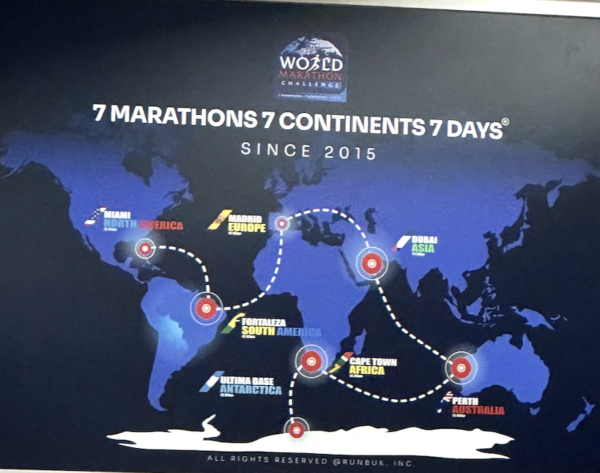 World Marathon Challenge